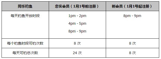 叱咤之城电视剧