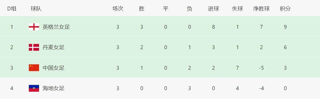 女社长的勾引