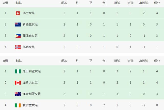 91视频专区