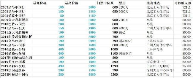 伊在人亚洲香蕉精品区