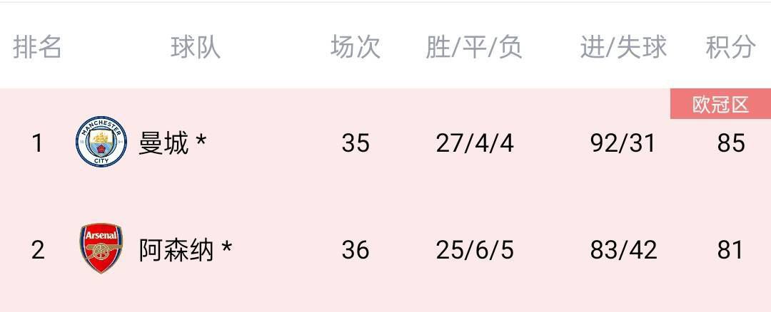 av电影资源