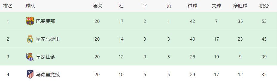 午夜五月天