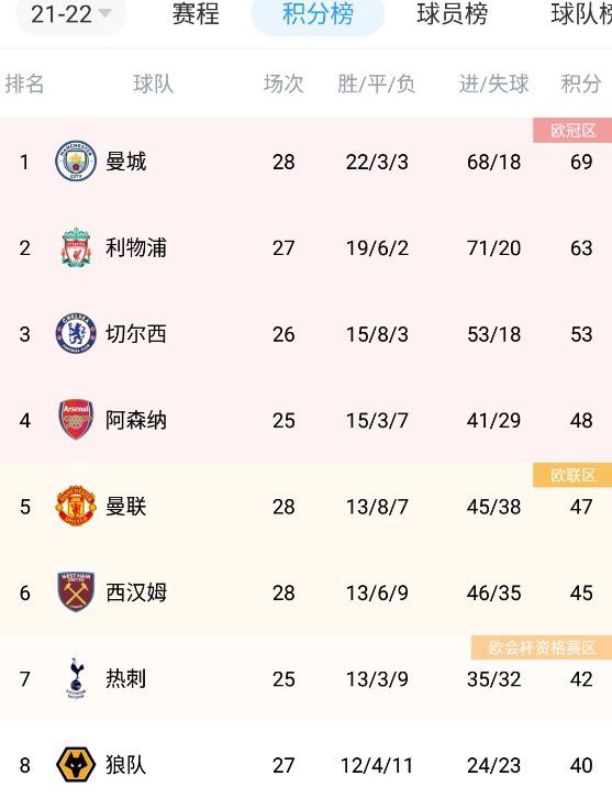 欧美福利一区二区三区