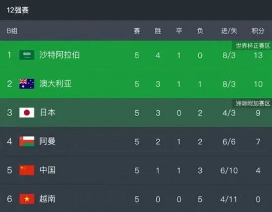 在线天堂8女优