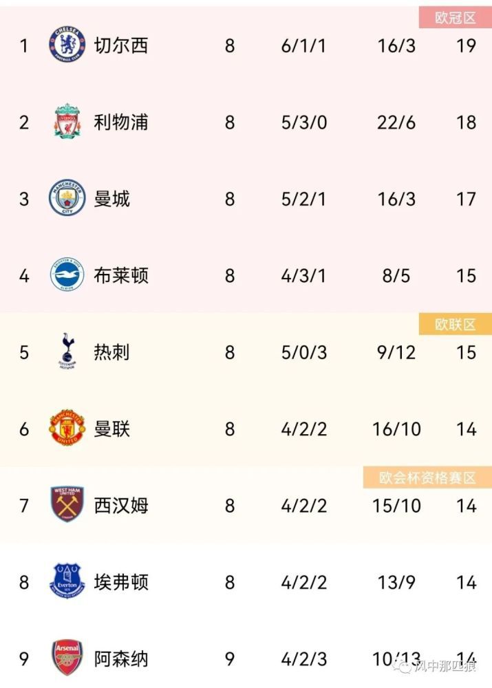 第一福利视频在线播放