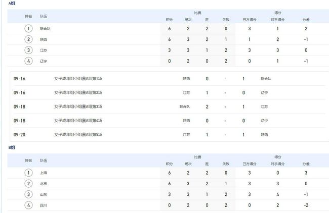 欧美一区二区三区高清不卡tv