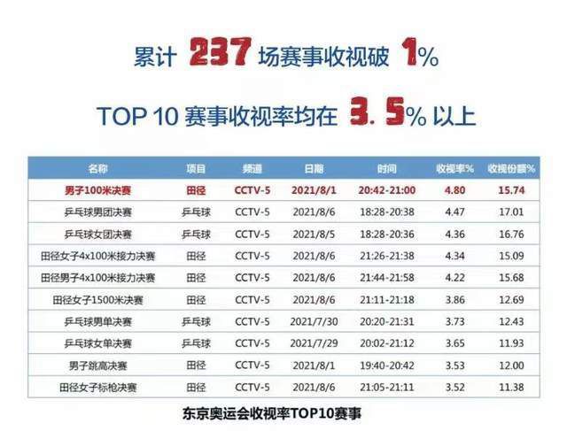 福利一区二区三区四区